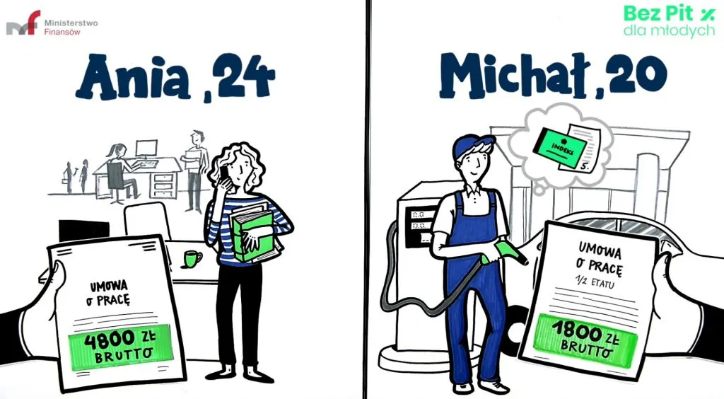 infografika zerowy pit dla młodych