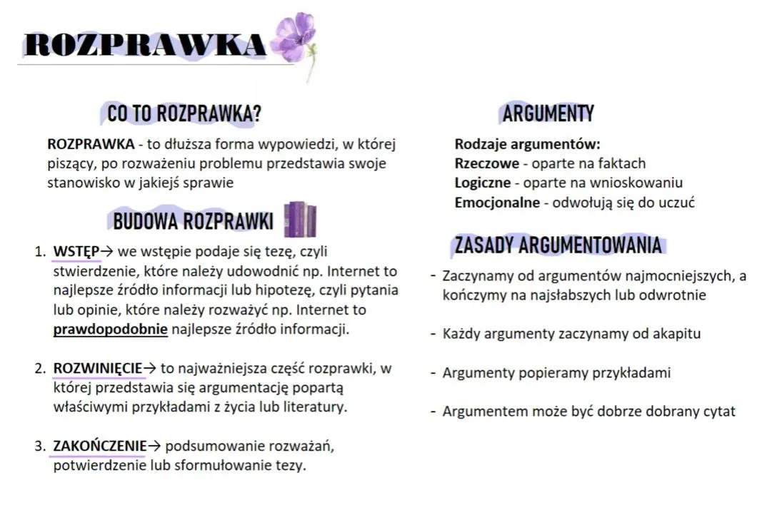 źródła argumentów do rozprawki