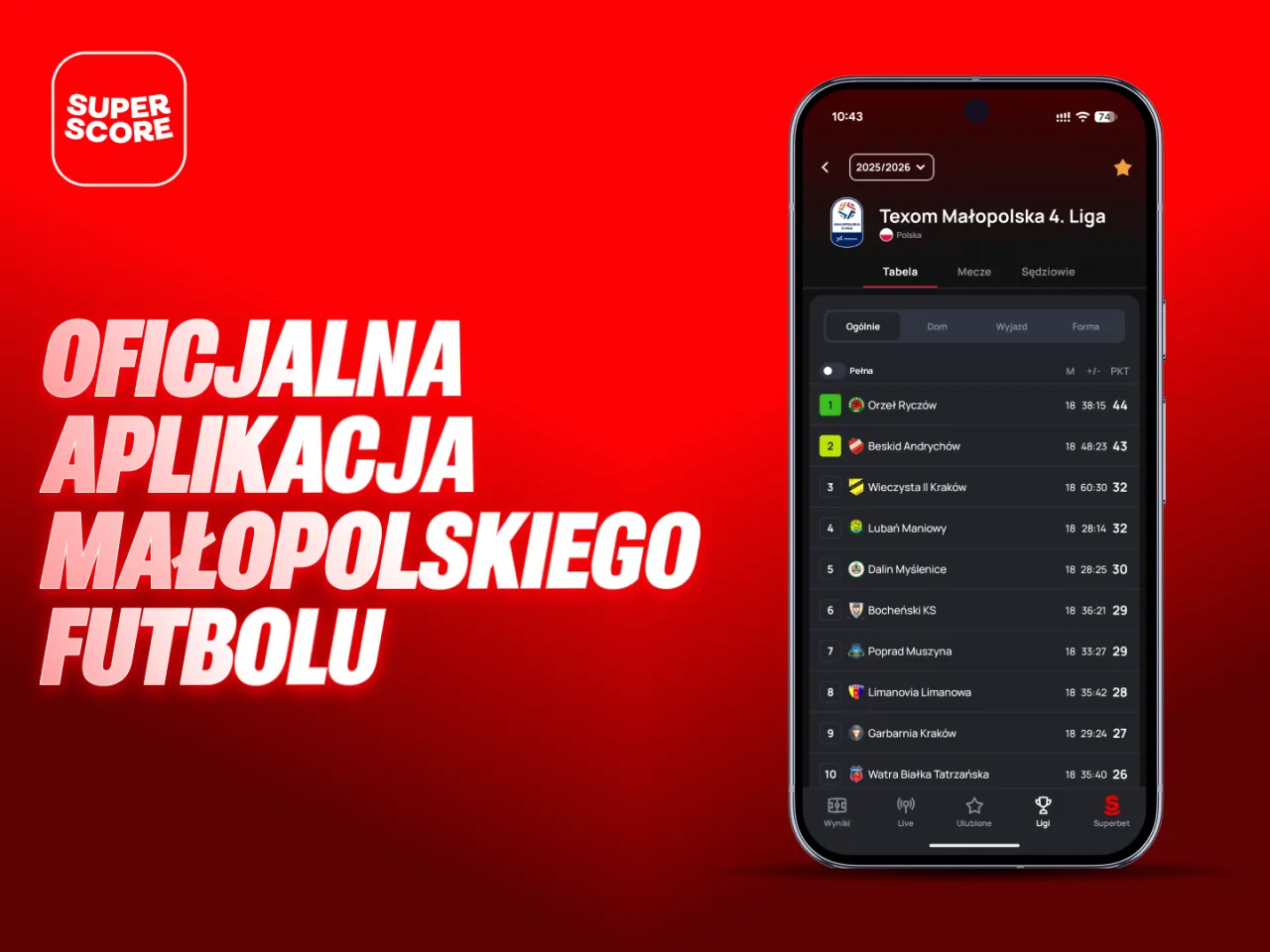 Aplikacja Super Score pokazuje tabelę ligi piłkarskiej. Sprawdź, kto dziś gra w piłkę nożną i jakie są wyniki!