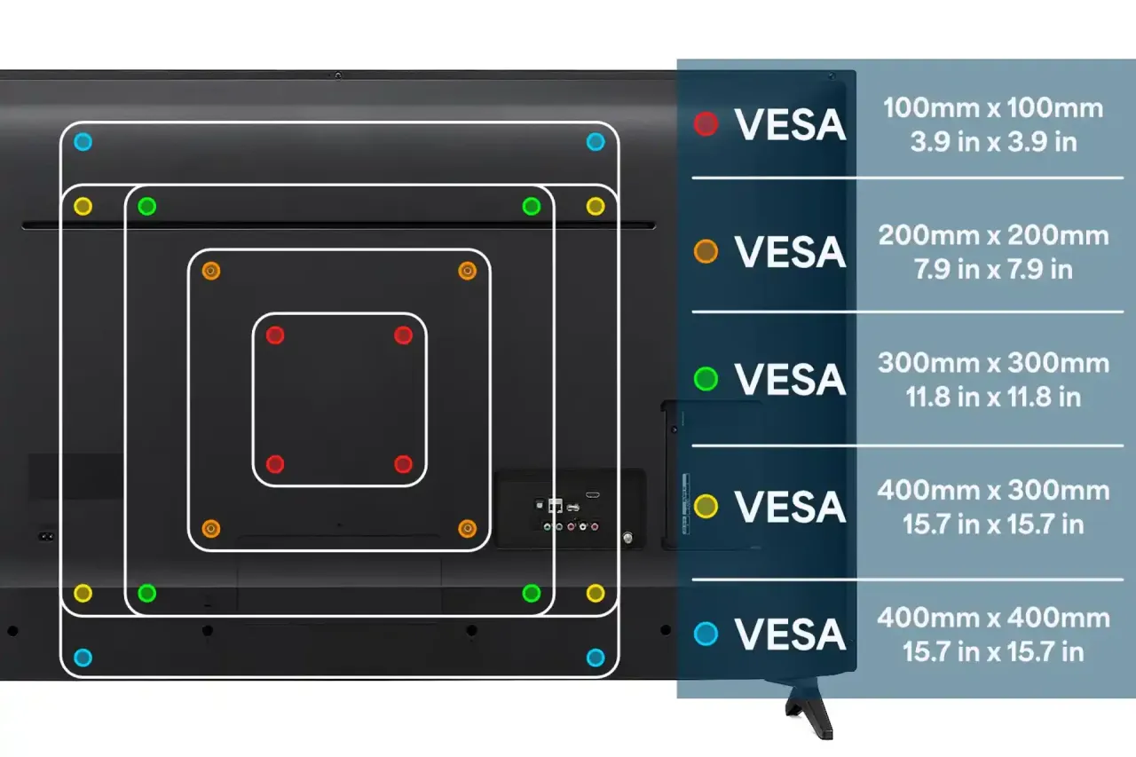 standard VESA monitor