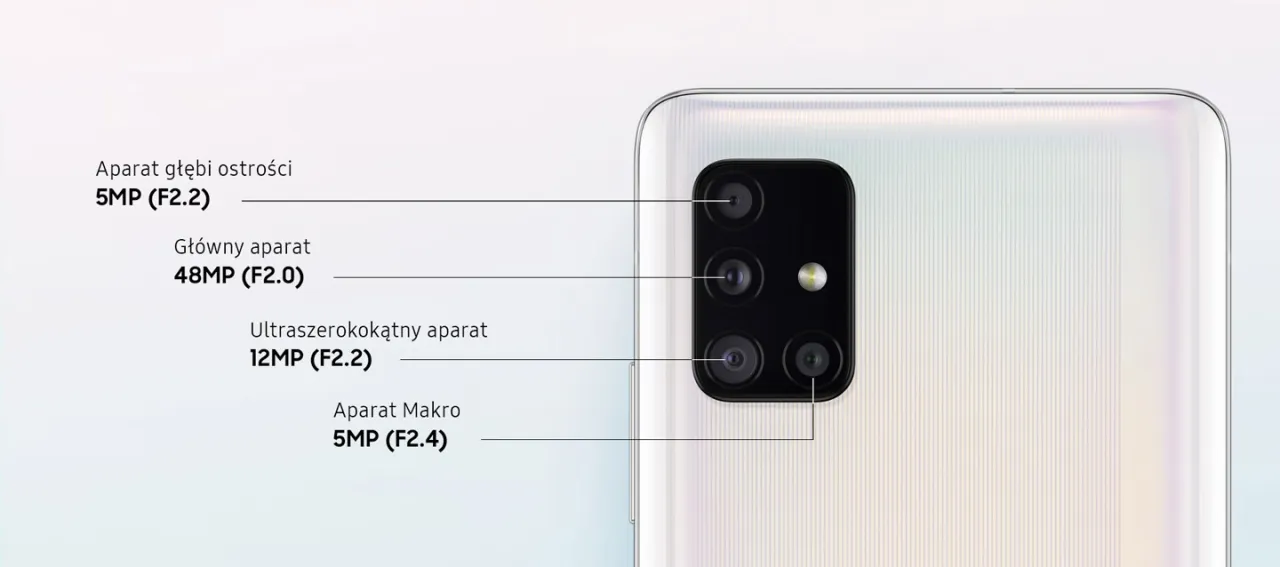 Samsung Galaxy A51 układ aparat&oacute;w z tyłu