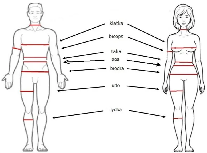 Mężczyzna mierzący obwody ciała miarką