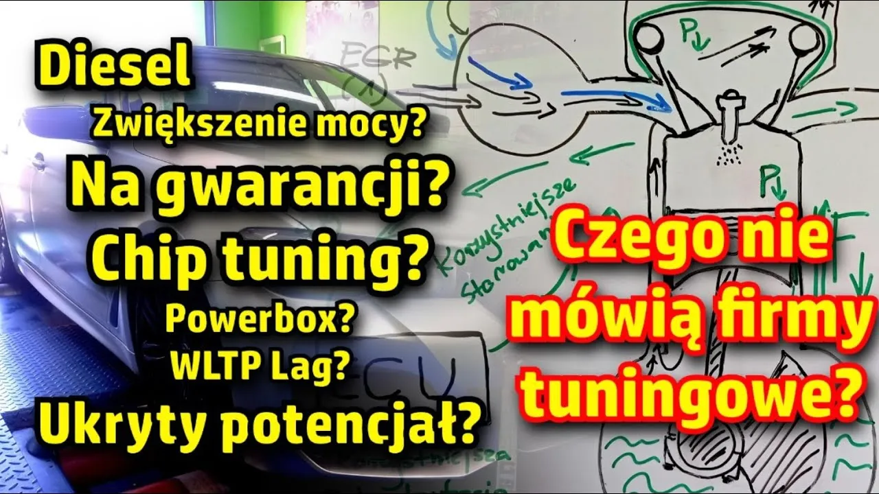 Chip tuning vs PowerBox porównanie