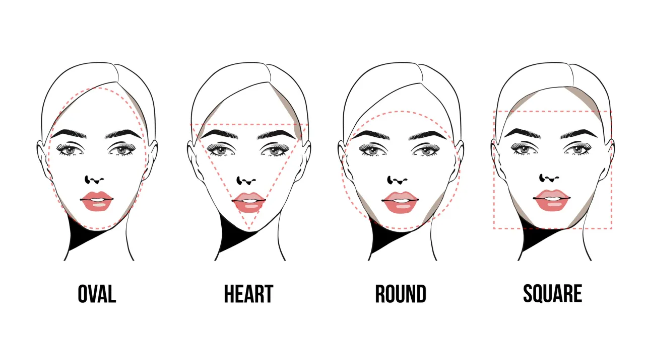 różne kształty twarzy infografika
