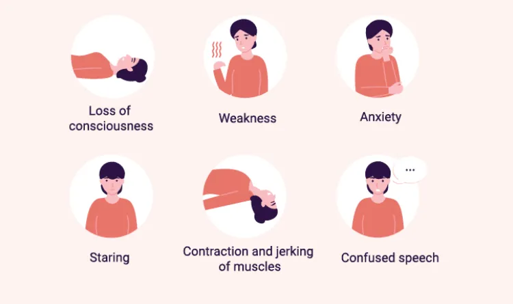 Zdjęcie Epilepsie Symptome: Erkennen Sie die Anzeichen und Risiken rechtzeitig