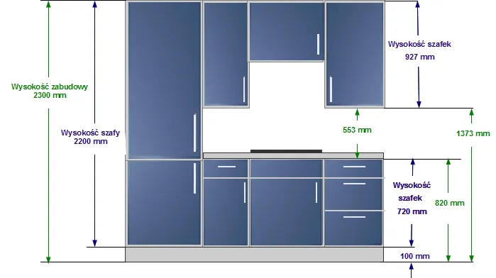 standardowe wymiary szafek dolnych kuchnia