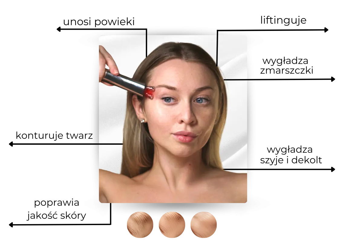 Masaż Kobido przeciwwskazania grafika