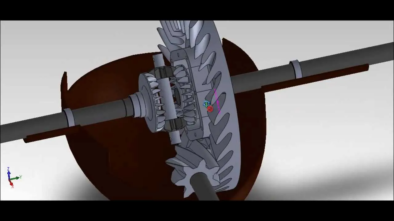 Jak działa mechanizm różnicowy GIF