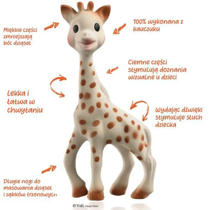 rodzaje gryzakow dla niemowląt