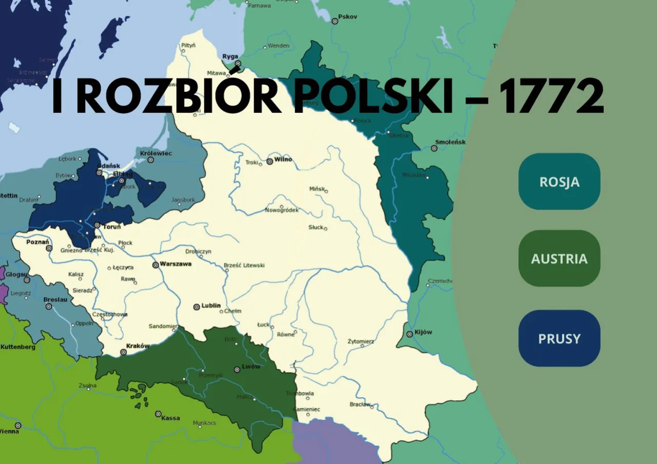 mapa rozbiorowa polski uproszczona dla dzieci
