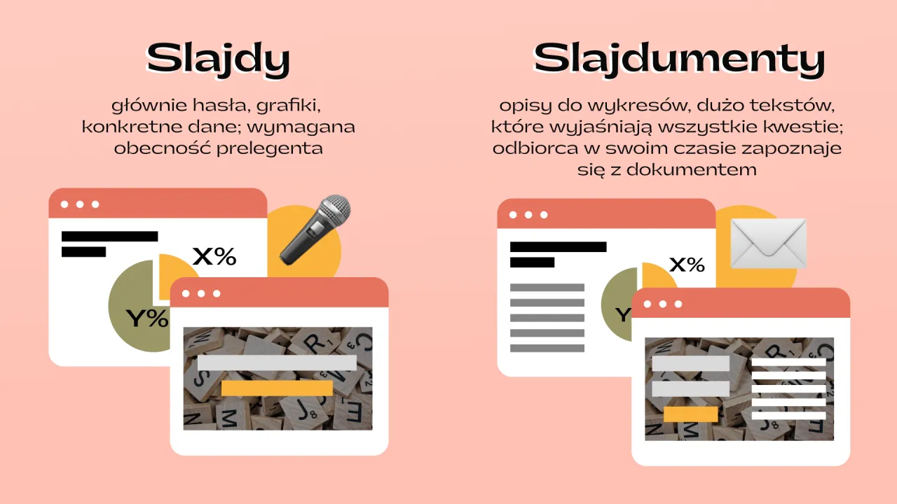 Prezentacja multimedialna w edukacji przykłady