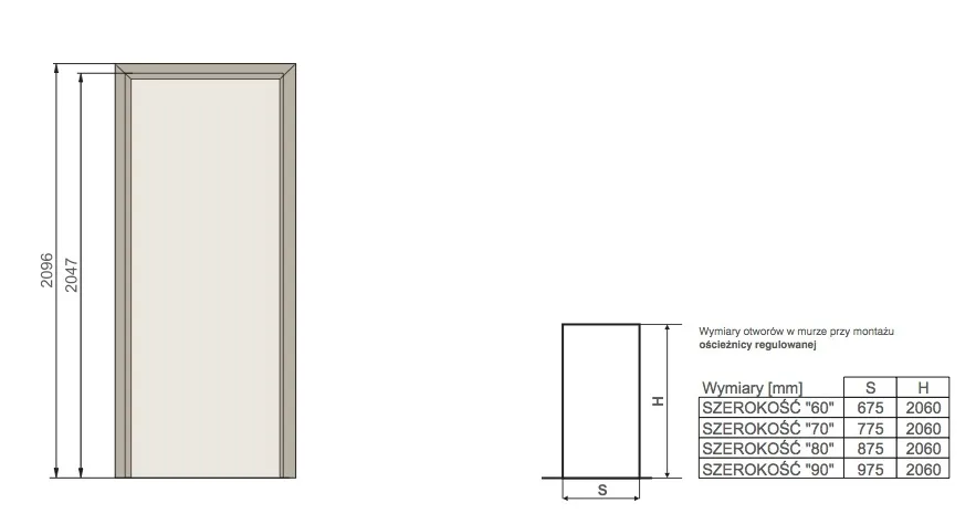Wymiary otworu pod drzwi wewnętrzne 80 z ościeżnicą regulowaną schemat