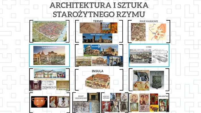 Zdjęcie Sztuka starożytnego Rzymu notatka: kluczowe fakty i najważniejsze dzieła w pigułce