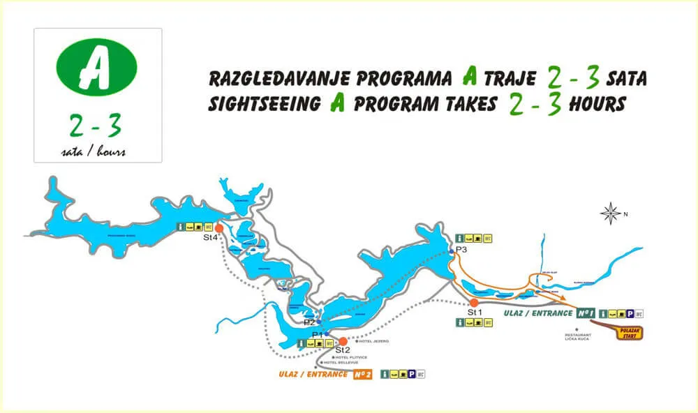 Zdjęcie Jeziora Plitwickie Wejście 1: Trasy, Atrakcje i Praktyczne Informacje