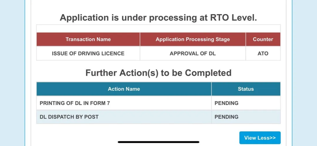 Zdjęcie Jak długo czeka się na prawo jazdy? Odkryj, co wpływa na czas oczekiwania