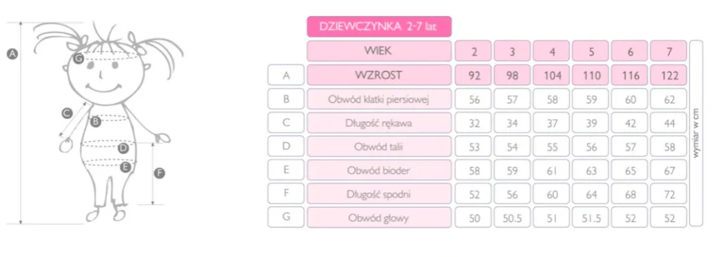 Zdjęcie Jaki rozmiar pampersów dla 3 miesięcznego dziecka? Uniknij błędów w wyborze
