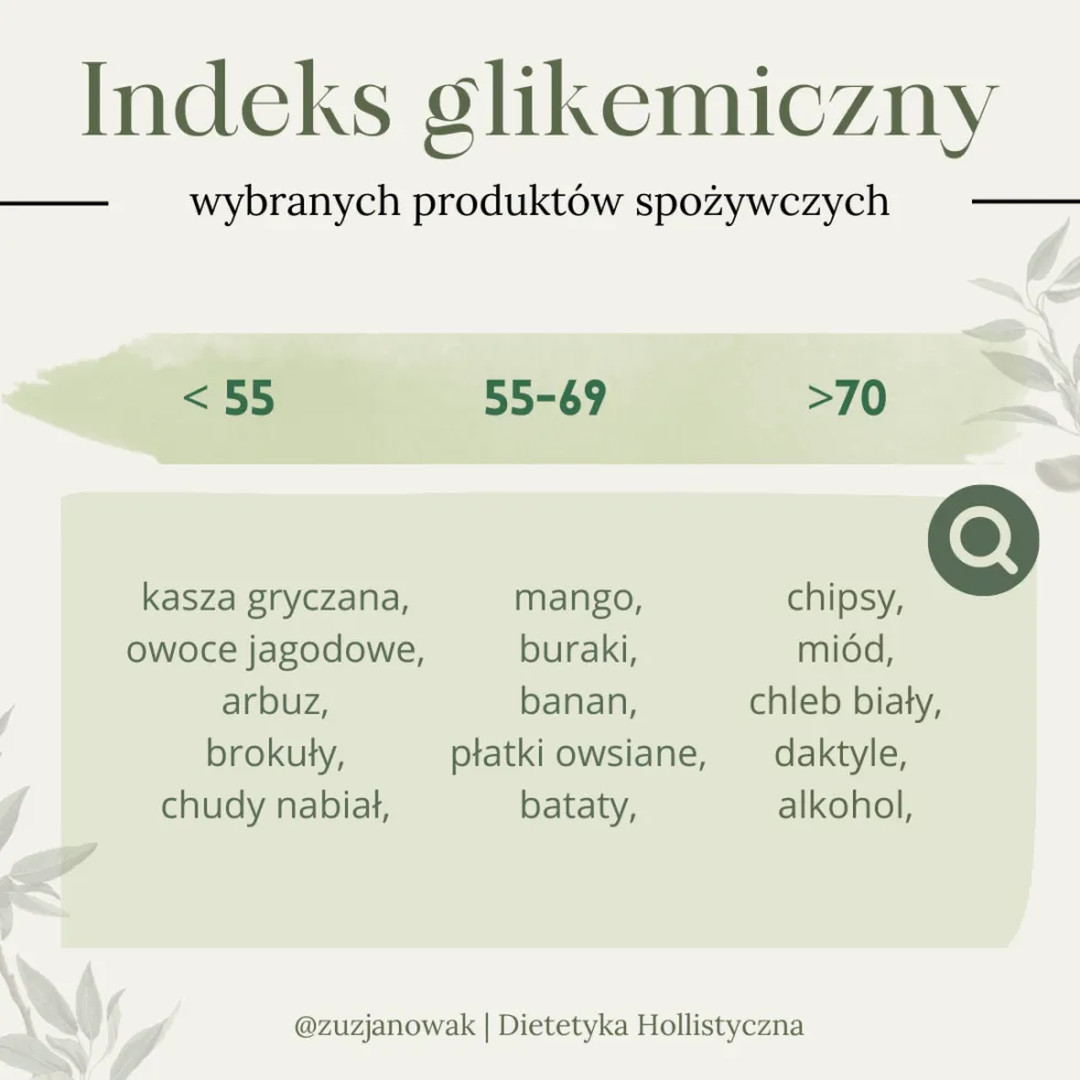 Zdjęcie Jak obniżyć ładunek glikemiczny i poprawić zdrowie – praktyczne porady i przykłady