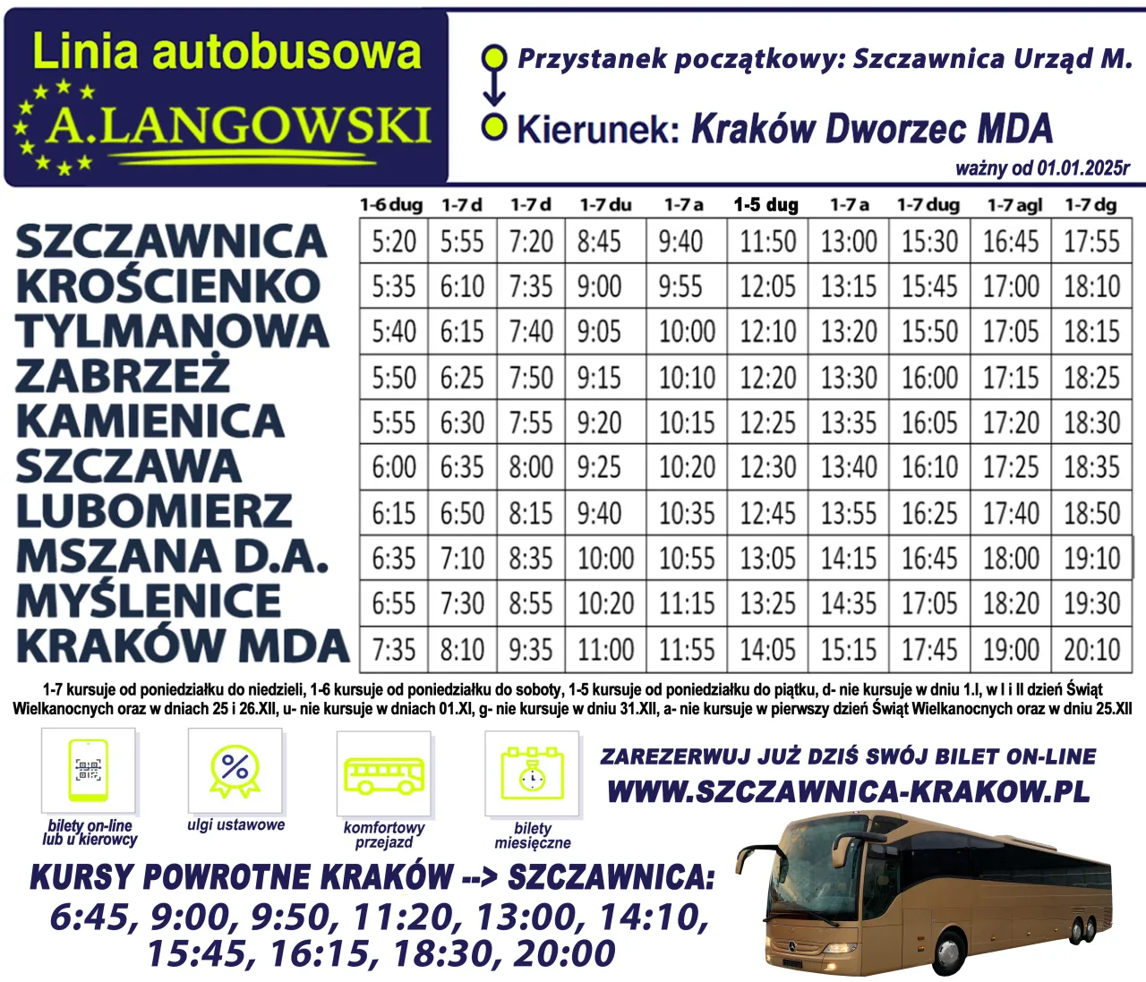 Zdjęcie Rozkład jazdy busów Kraków Częstochowa – godziny, ceny i trasa