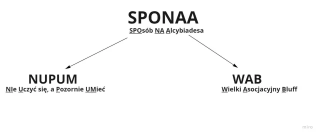 Zdjęcie Plan amerykański: Jak odbudował Europę po II wojnie światowej