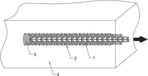 Zdjęcie Łączenie prętów zbrojeniowych: Eurokod 2, metody, błędy