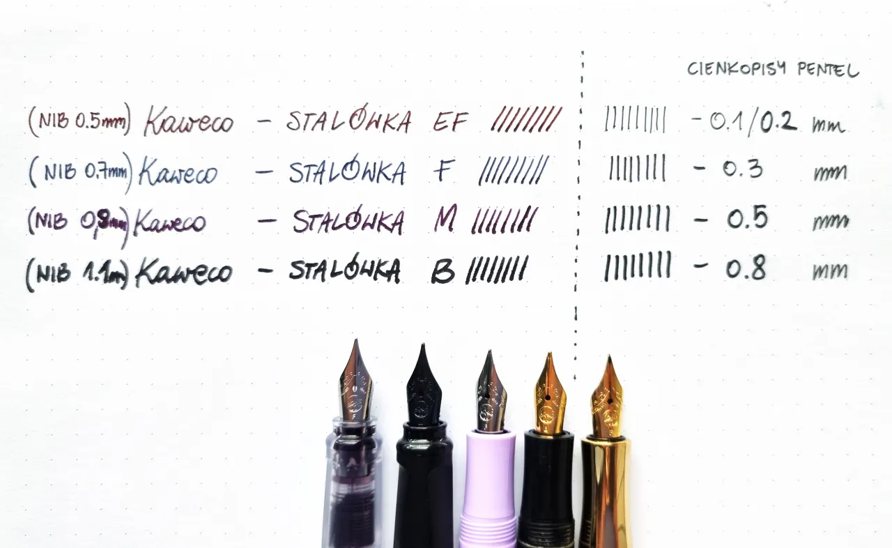 Zdjęcie Jak nauczyć się ładnie pisać w zeszycie i poprawić swoje pismo