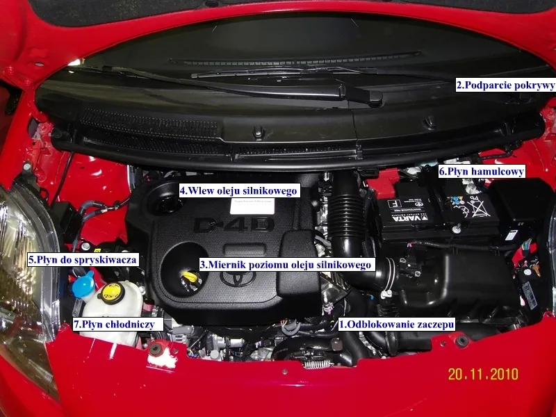 Zdjęcie Co jest pod maską samochodu Toyota Yaris? Kluczowe informacje i porady