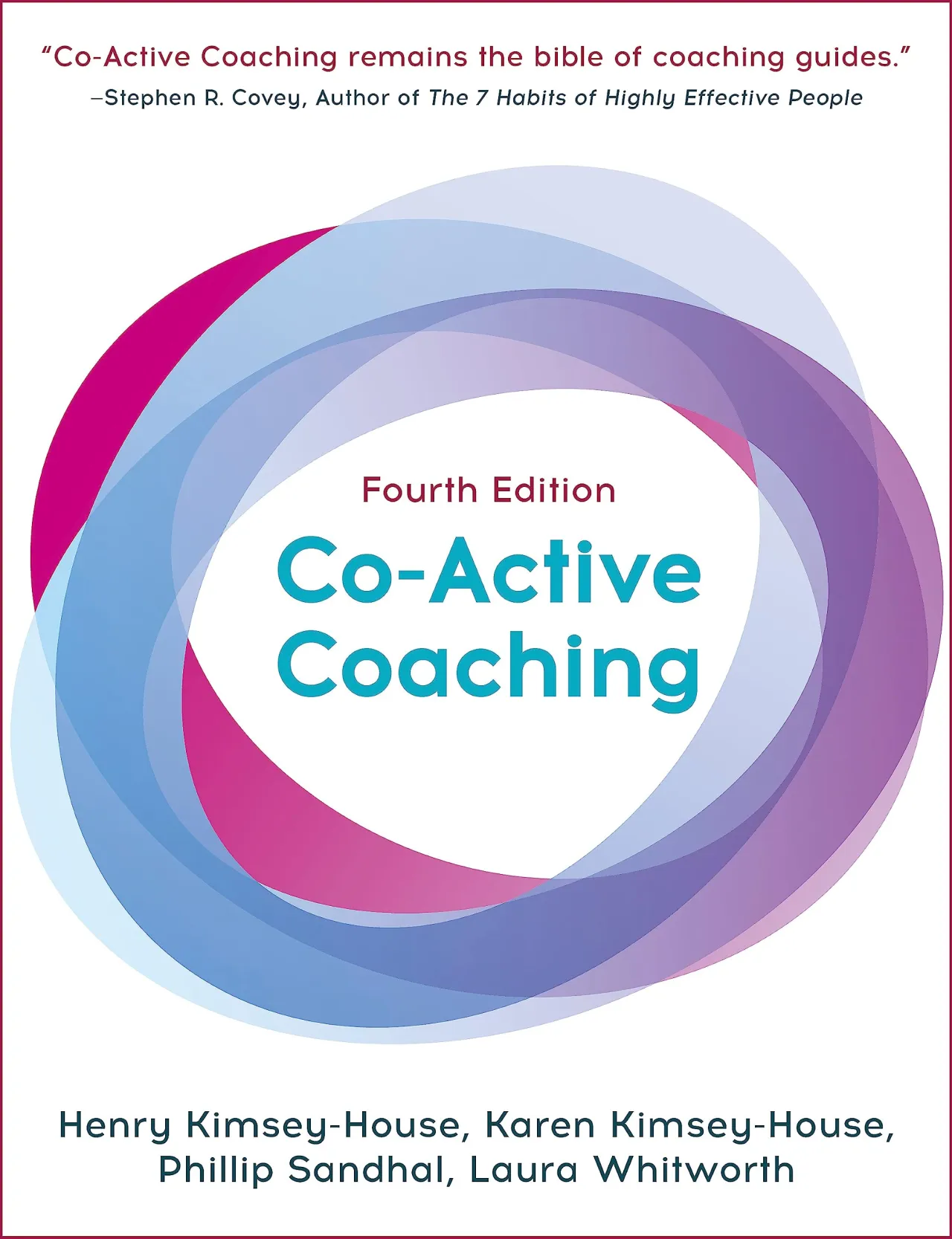 Zdjęcie Streszczenie książki Co-Active Coaching: kluczowe koncepcje i zastosowania