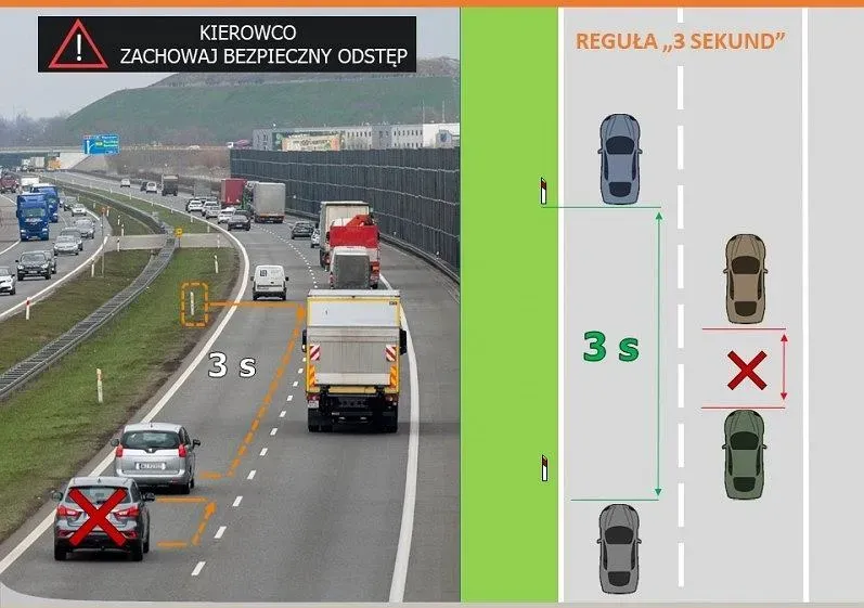 Zdjęcie Co ile są słupki na autostradzie? Odkryj ważne szczegóły i odstępy