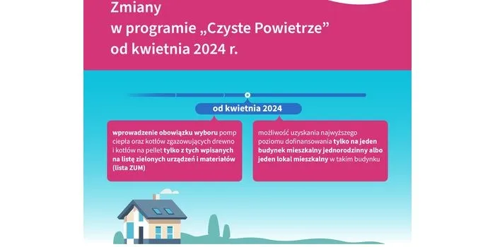 Zdjęcie Ważne zmiany w Czystym Powietrzu: co musisz wiedzieć?