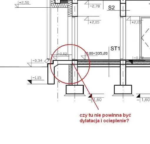 Zdjęcie Jak wyznaczyć poziom zero budynku - uniknij kosztownych błędów