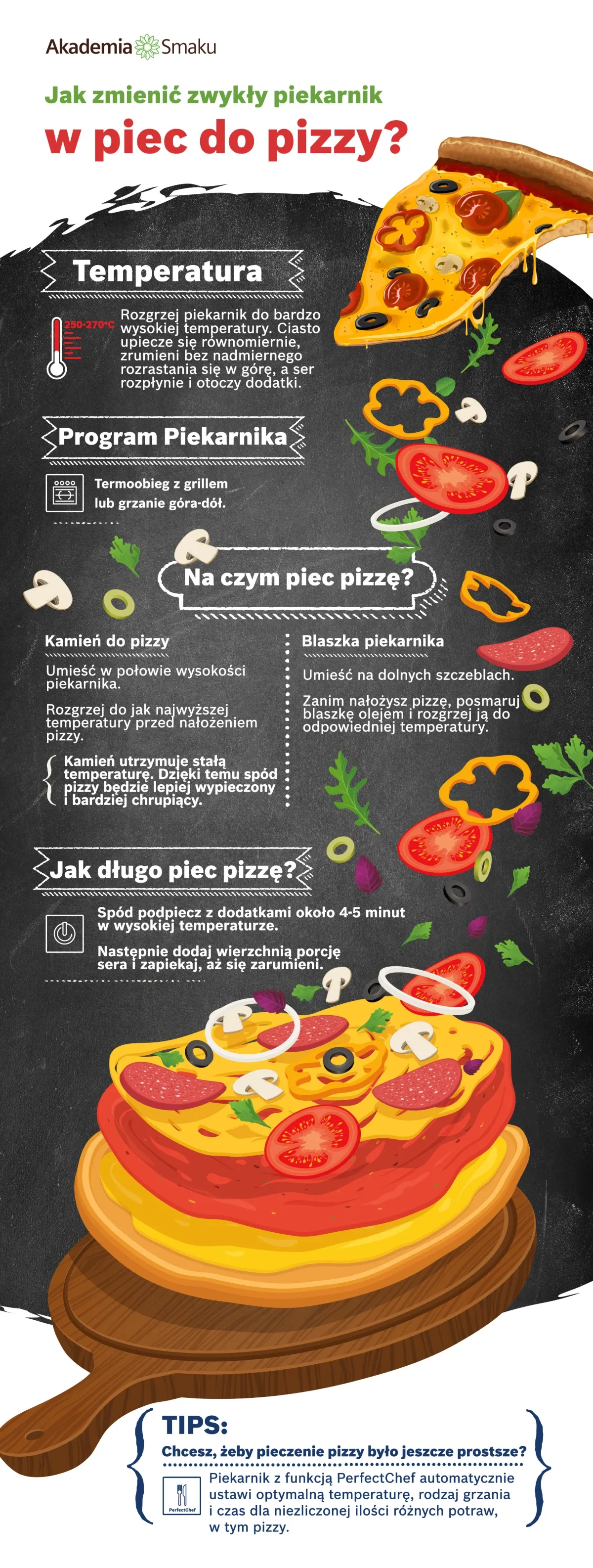 Zdjęcie W jakiej temperaturze piec pizzę, aby uzyskać idealny efekt?