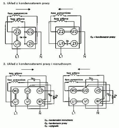 Zdjęcie Jak skutecznie zmniejszyć obroty silnika elektrycznego 3-fazowego bez kosztownej naprawy