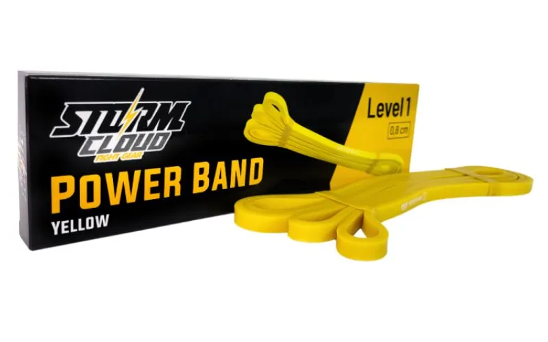 Zdjęcie Gumy oporowe: Jaki typ wybrać? Przewodnik zakupowy i ranking