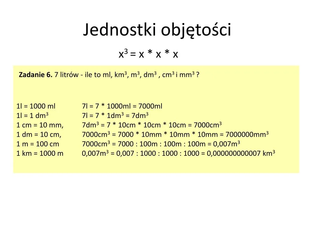 Zdjęcie M³ ile to cm³? Poznaj dokładną relację między jednostkami