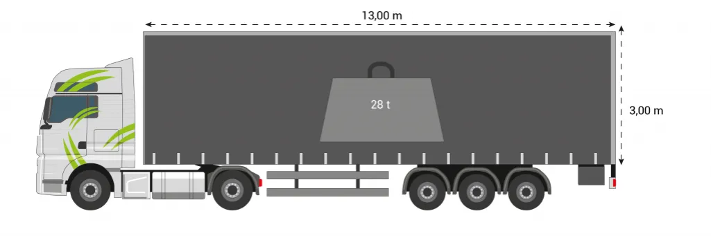 Zdjęcie Jak jest wysokość naczepy tira? Poznaj różnice między typami naczep