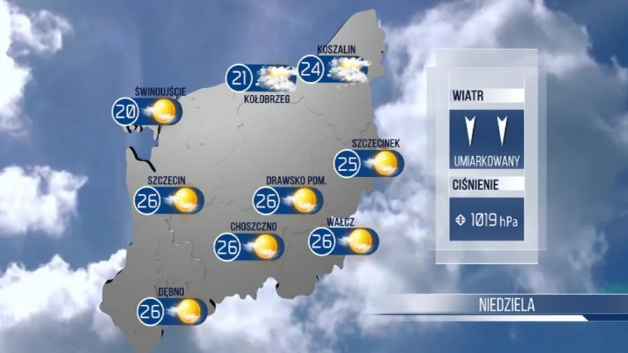 Zdjęcie Jaka pogoda w Szczecinie? Sprawdź aktualne warunki i prognozy