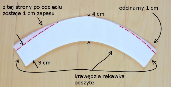 Zdjęcie Jak zrobić wykrój bluzki - proste kroki, aby uniknąć błędów w szyciu