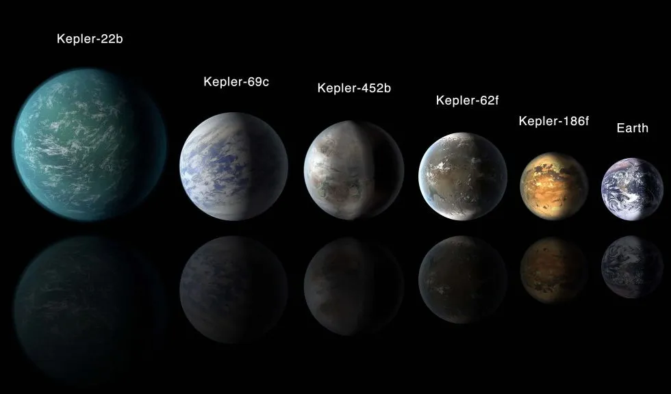 Zdjęcie Ile odkryto planet? Zaskakujące osiągnięcia w badaniach egzoplanet