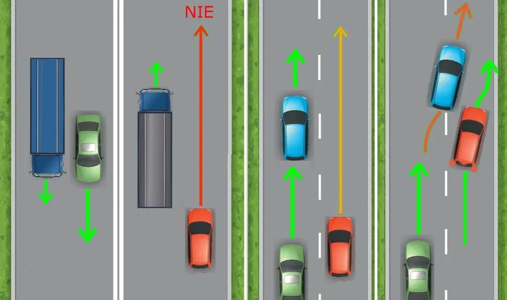 Zdjęcie Czy tiry mogą wyprzedzać na autostradzie? Zasady, które musisz znać