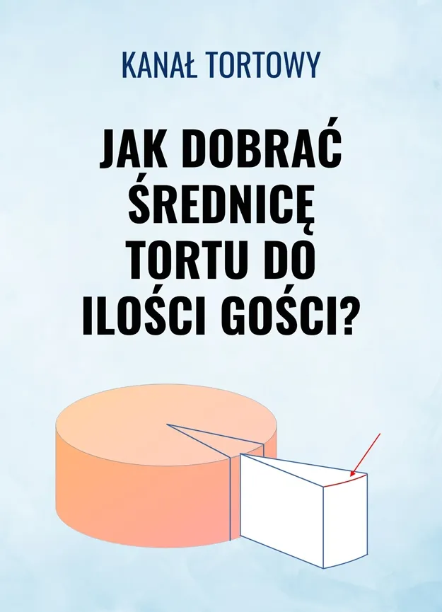 Zdjęcie Jaka średnica tortu na 30 osób? Oto, co musisz wiedzieć