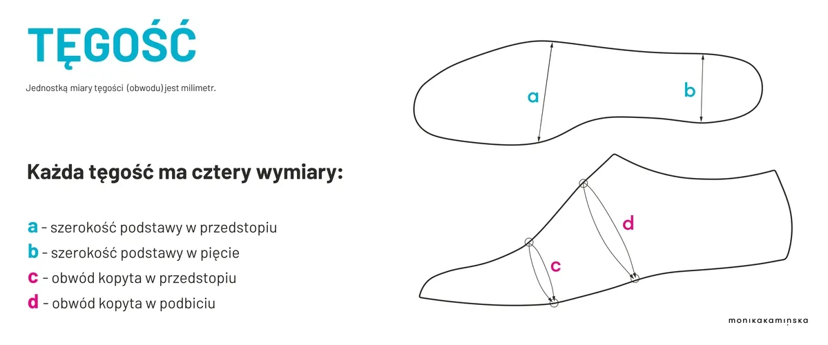 Zdjęcie Jak precyzyjnie zmierzyć tęgość buta? Prosty sposób na ocenę sztywności