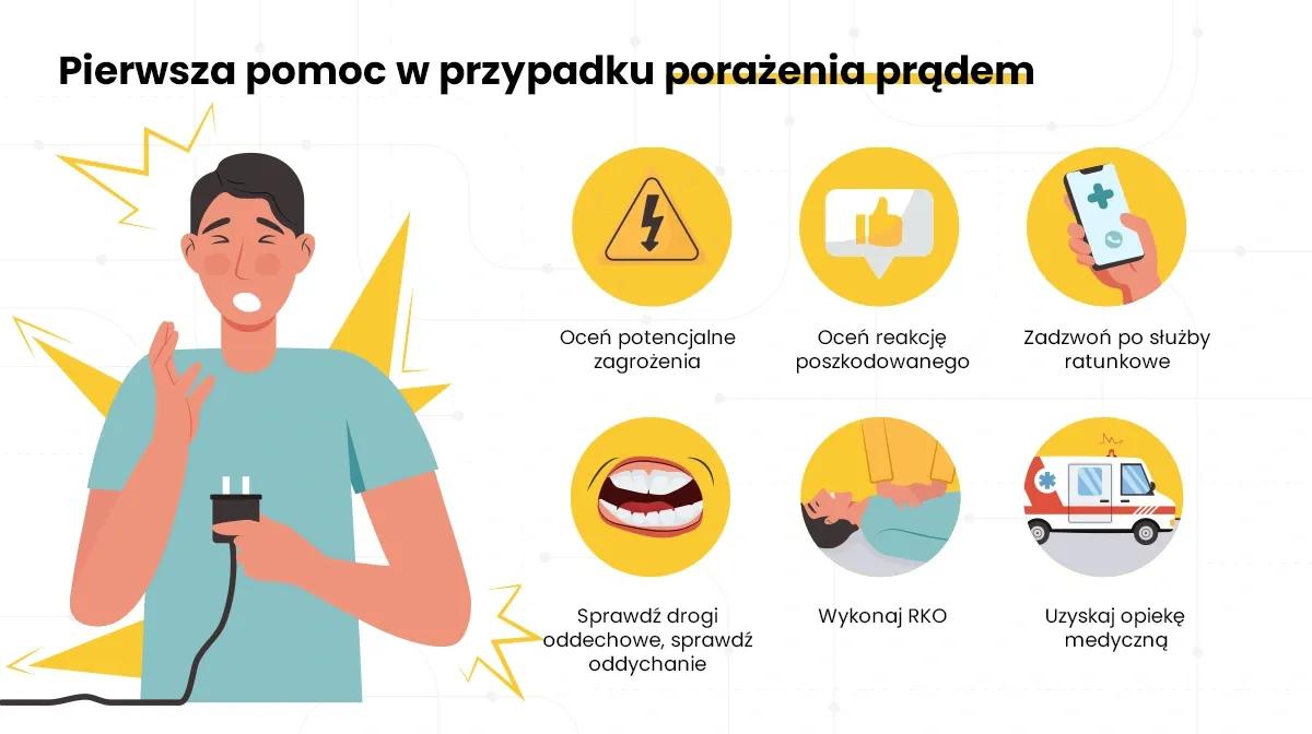 Zdjęcie Jak pomóc osobie porażonej prądem – kluczowe kroki do ratunku