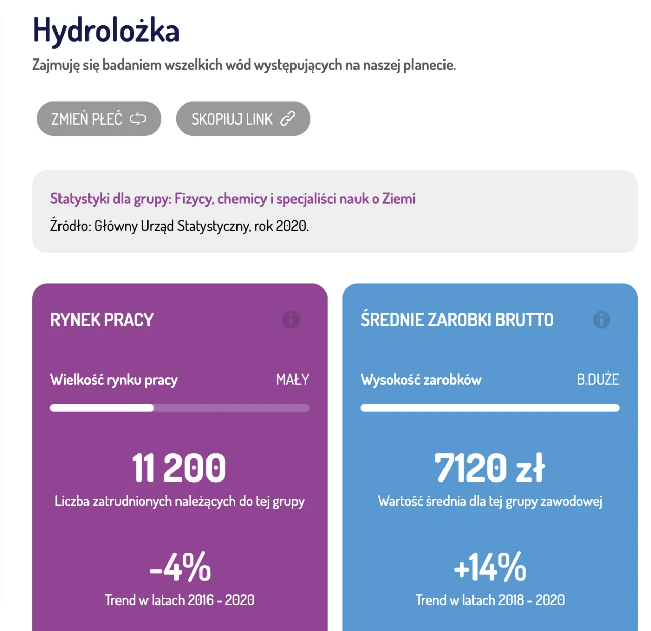 Zdjęcie Czy rozmowa o zarobkach jest legalna? Poznaj prawa pracowników