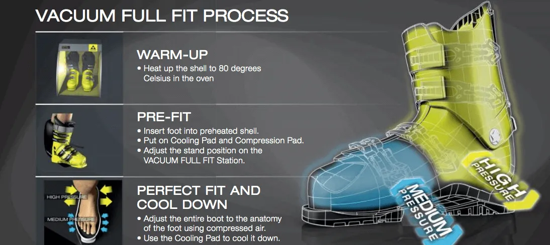 Zdjęcie Jak mierzyć buty narciarskie, aby uniknąć niewygodnego dopasowania