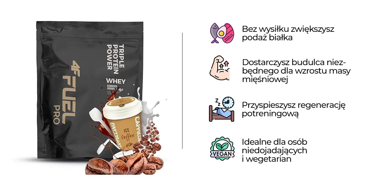 Zdjęcie Jogurt proteinowy dla kogo? Korzyści dla sportowców, wegetarian i dzieci