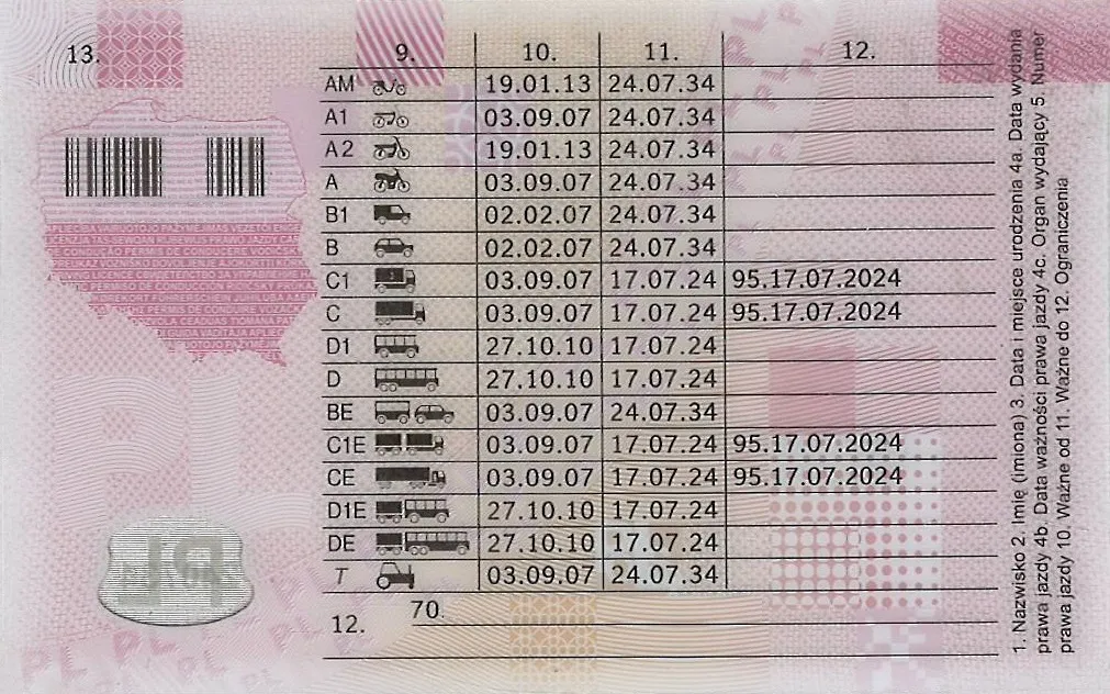Zdjęcie Ile godzin zajmuje zdobycie prawa jazdy kat. C? Wymagania i praktyczne porady