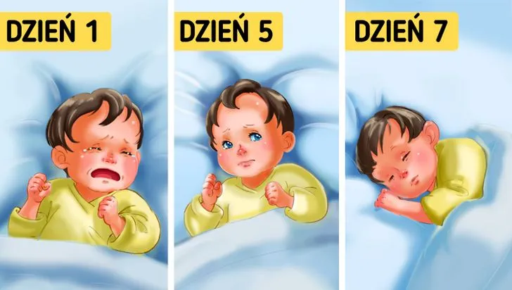Zdjęcie Jak nauczyć dziecko zasypiać z tatą: 7 skutecznych metod