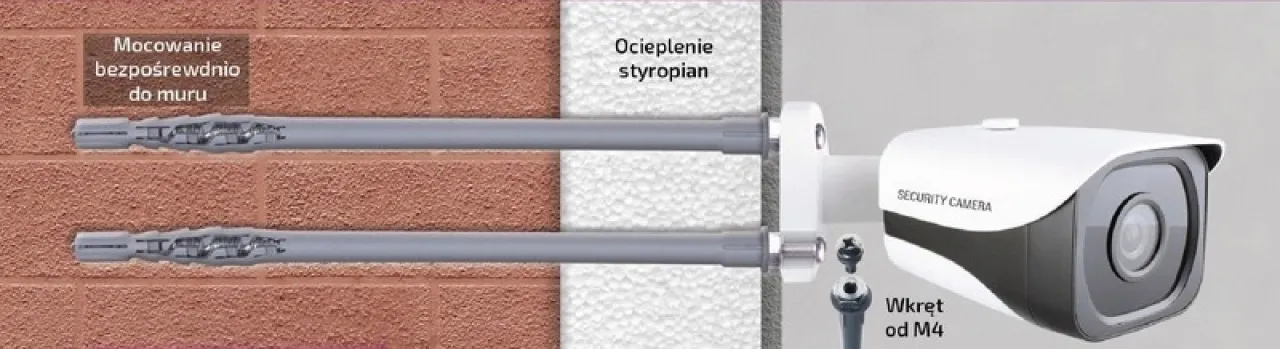 Zdjęcie Jak zamaskować kable na elewacji - praktyczne porady i metody ukrywania