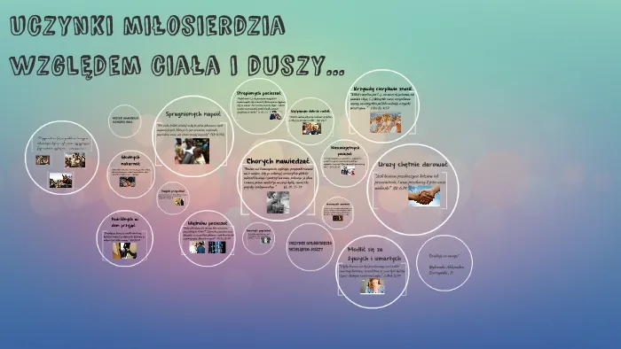 Zdjęcie Przykazania co do duszy: Jak uczynki miłosierdzia zmieniają życie