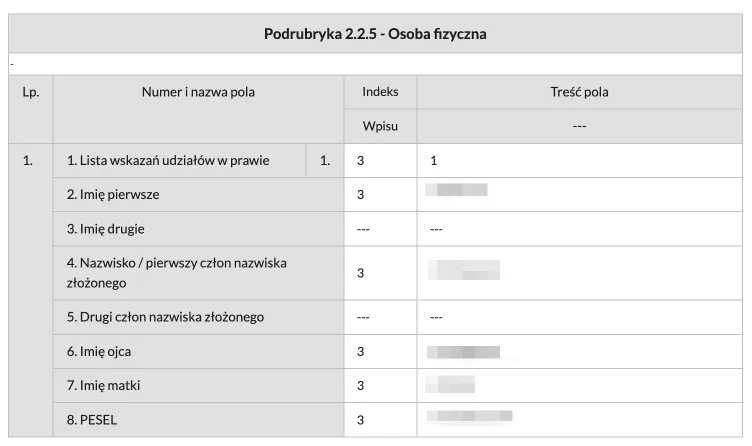 Zdjęcie Jak sprawdzić kto jest właścicielem mieszkania bez księgi wieczystej? Oto sprawdzone metody